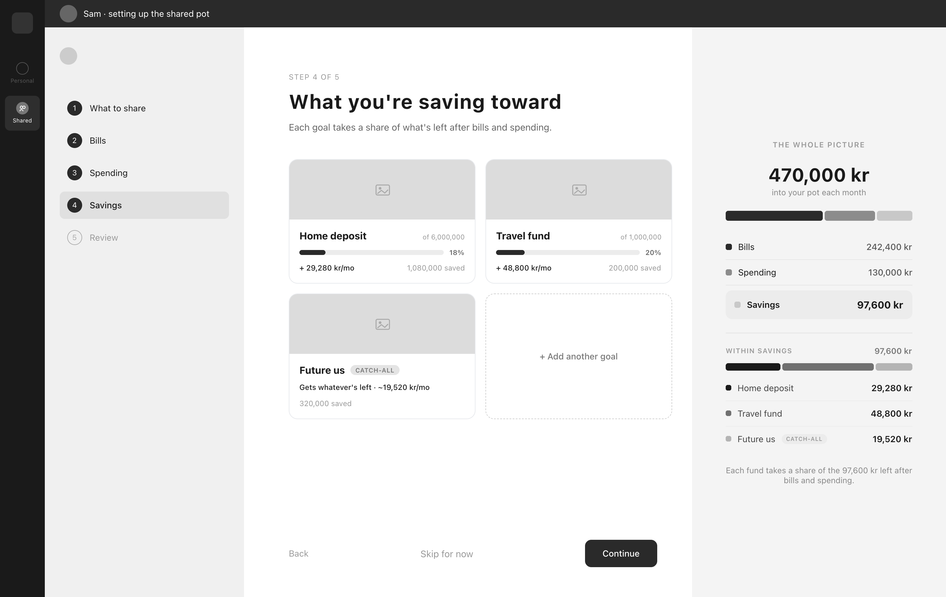 Your goals, funds breakdown